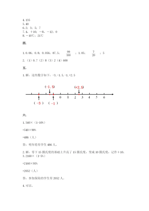洛阳市小学数学小升初试卷一套.docx