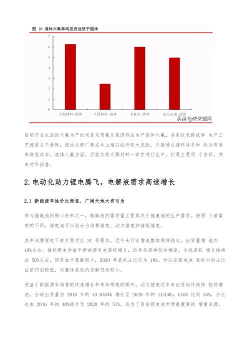 电解液行业深度报告-电解液格局持续优化-原材料才是核心战场.docx