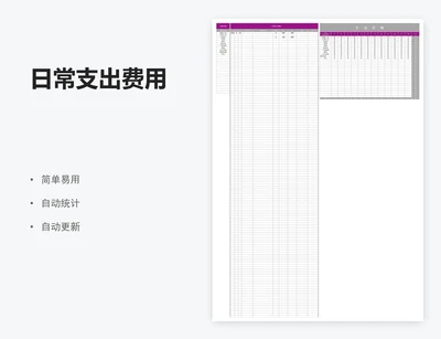 日常支出费用