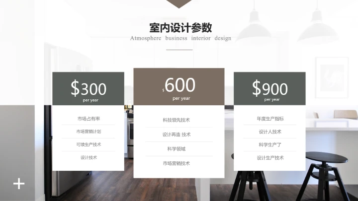 室内设计高端住宅房屋装修设计方案PPT模版