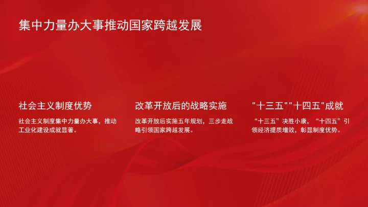 深刻认识五年规划彰显的制度优势ppt课件