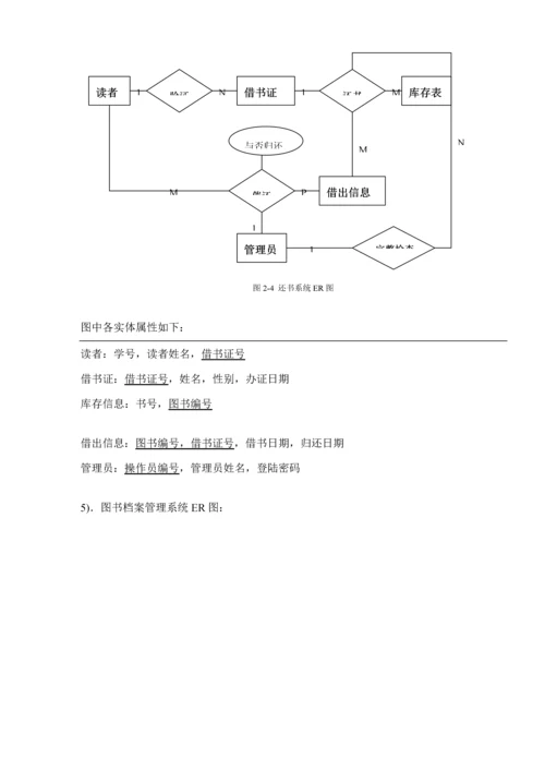 图书馆基础管理系统ER图.docx