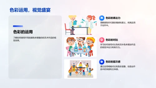 艺术创作技巧教学