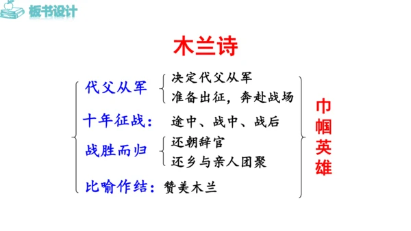 9《 木兰诗》