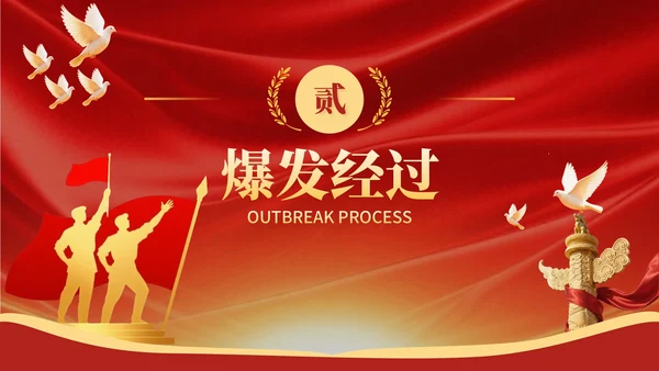 红色党政风中国全民抗战的起点宣传PPT