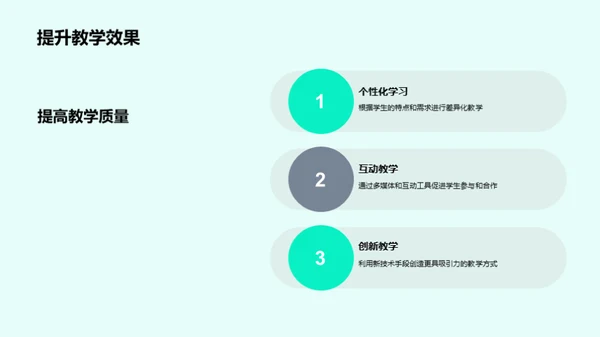 科技赋能小学教育