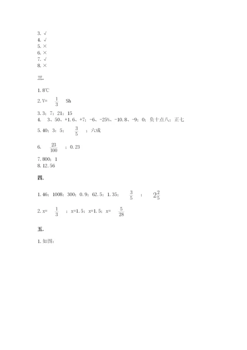 冀教版小升初数学模拟试题及参考答案（培优a卷）.docx