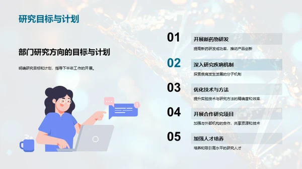 生物医疗创新成果展