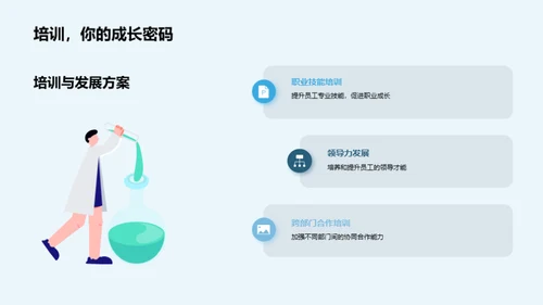 人资行政展望与策略