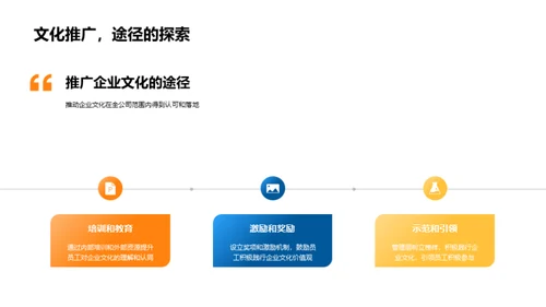 企业文化助力创新