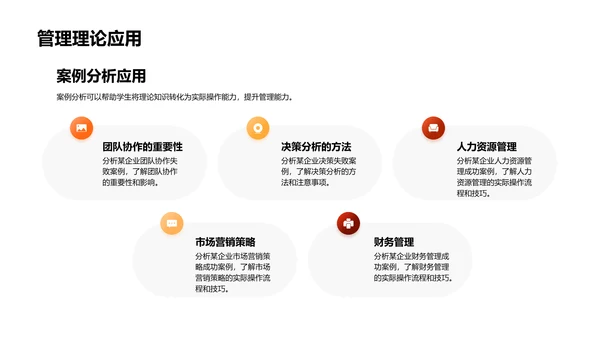 案例分析教学法