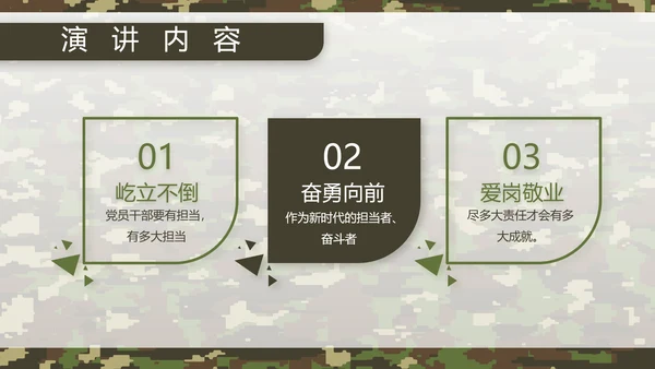 迷彩风军队军事工作总结汇报动态PPT