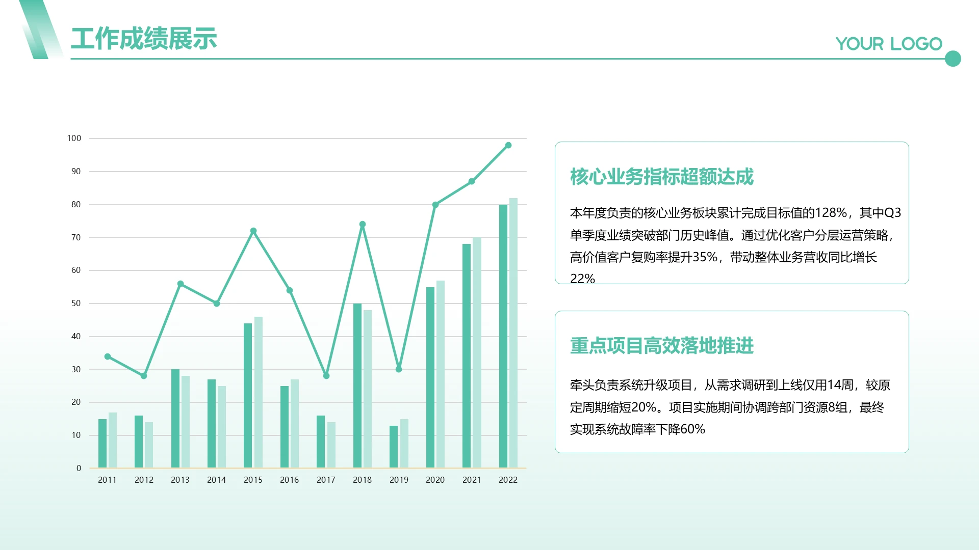 商务风纯文字PPT组合图形