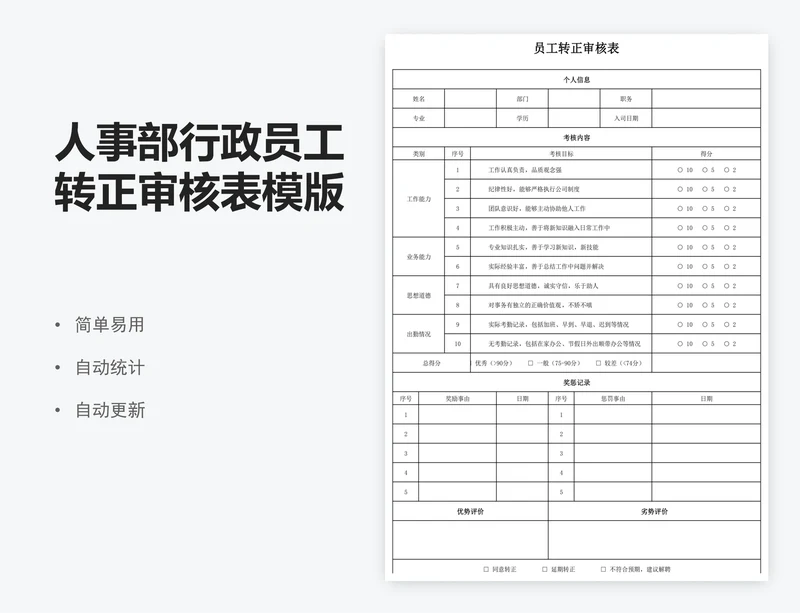 人事部行政员工转正审核表模版