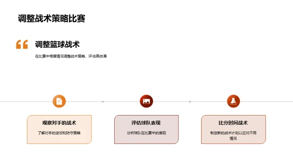 战术之道：篮球赛场制胜秘笈