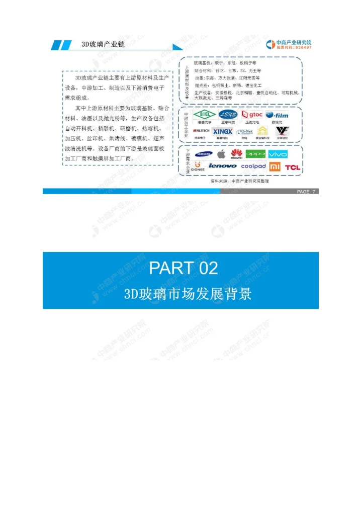 中国3D玻璃市场现状及未来前景研究报告.docx