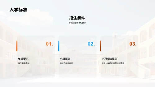 筑梦未来：小学教育新篇章