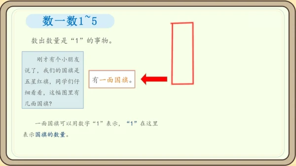 人教版数学（2024）一年级上册数学游戏 1.在校园里找一找课件(28张PPT)