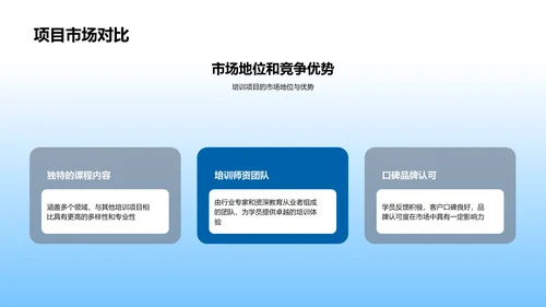 培训课程效果报告