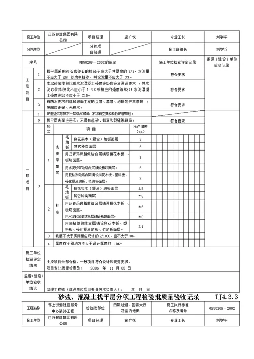 砂浆溷凝土找平层分项工程检验批质量验收记录TJ4