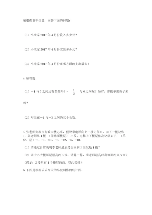 北师大版小学数学六年级下册期末检测试题及答案（各地真题）.docx