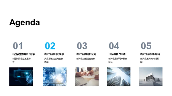 创新之光：新品发布盛典