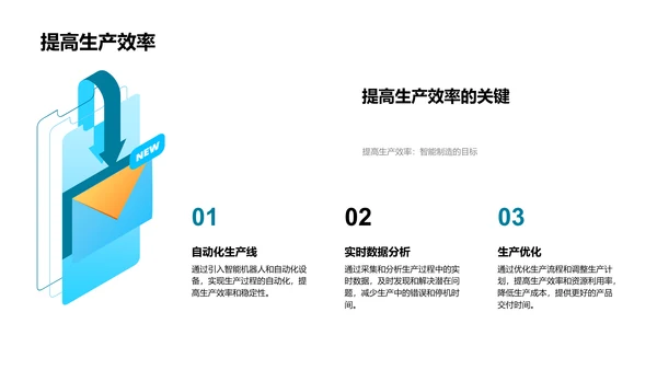 智能制造探究报告