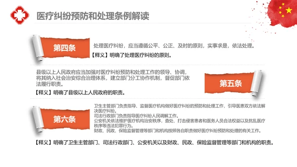医疗纠纷预防和处理条例学习解读医生PPT
