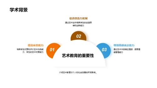 商务风教育培训学术答辩PPT模板