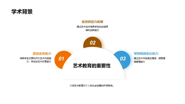 商务风教育培训学术答辩PPT模板