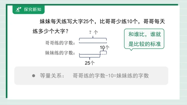 用方程解决问题 例6