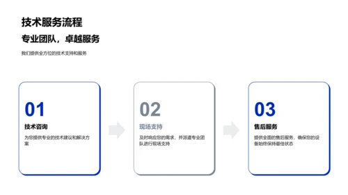 机械企业年会报告PPT模板