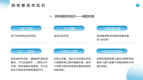 蓝色医疗风肺栓塞疑难病例讨论PPT模板