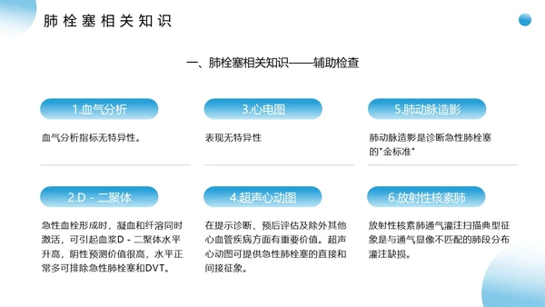 蓝色医疗风肺栓塞疑难病例讨论PPT模板