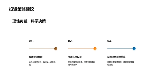 慧眼房地产投资