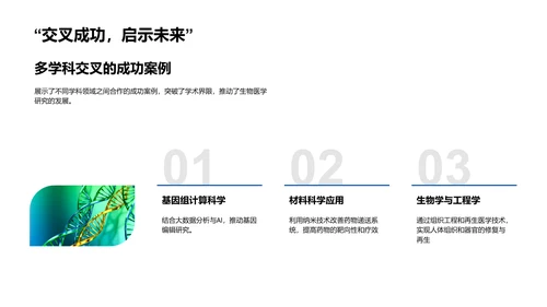 生物医学研究进展