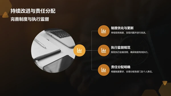 橙色商务风通用行业年中工作总结PPT模板