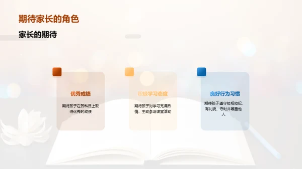 五年级学期盘点