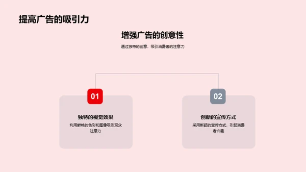 新春营销创新策略