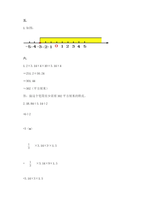 小学六年级数学摸底考试题及参考答案【预热题】.docx