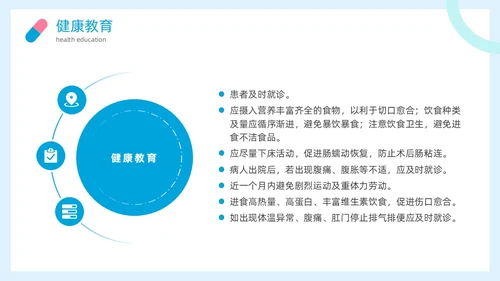 简约风阑尾炎护理查房疾病病人的护理医疗培训PPT