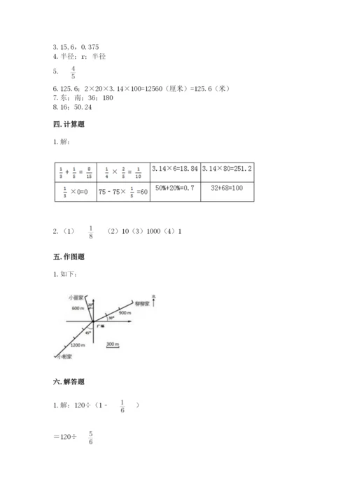 小学数学六年级上册期末模拟卷附完整答案（夺冠）.docx
