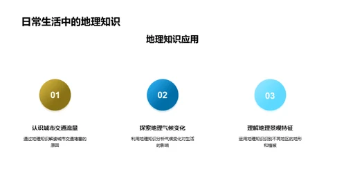 地理学揭秘自然