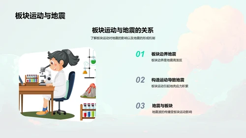 地球板块理论讲解PPT模板