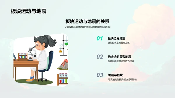 地球板块理论讲解PPT模板