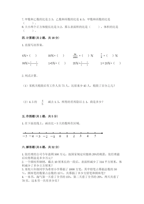 赣州市宁都县六年级下册数学期末测试卷有精品答案.docx