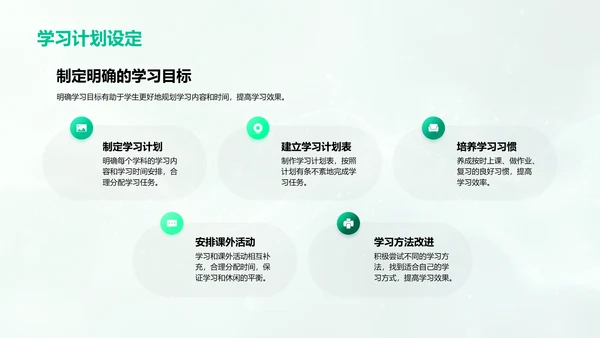 期末学习总结