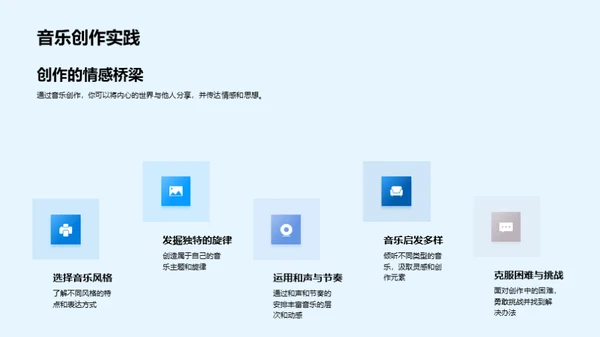 音乐创作之旅