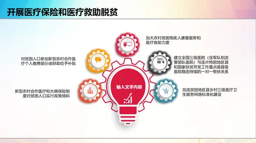 新农村精准扶贫开发脱贫攻坚战PPT模板