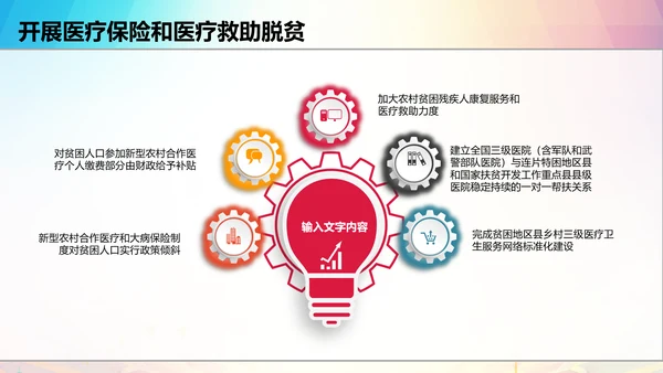 新农村精准扶贫开发脱贫攻坚战PPT模板